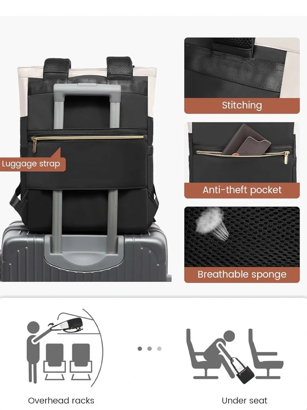 LOVEVOOK Laptop Backpack for Women, 17.3’’ Laptop Bag for Women Tote Bag Convert